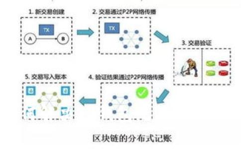 新用户如何解决TP钱包无法使用DApp的问题
