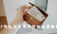 TP钱包与交易所价格差异解