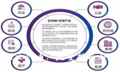 TP钱包如何提交代币: 完整