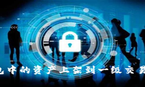 如何将TP钱包中的资产上架到一级交易所？详细指南