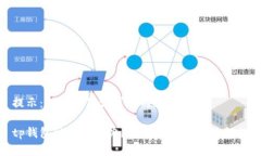 提示：以下是您请求的内容的结构。tp钱包被偷怎