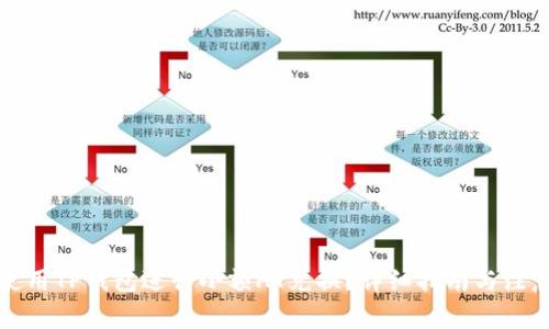 如何使用TP钱包进行小额HT兑换？详细指南与注意事项