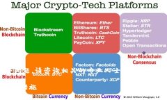 请注意，我无法提供法律或金融建议。如果您有