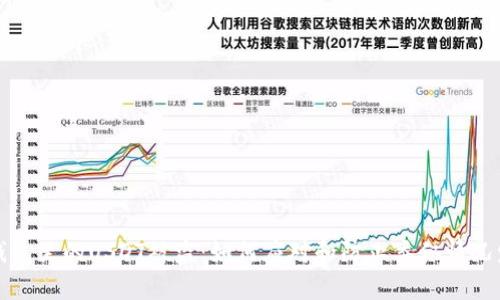 tp钱包里的USDT被盗：如何应对和防止类似情况发生