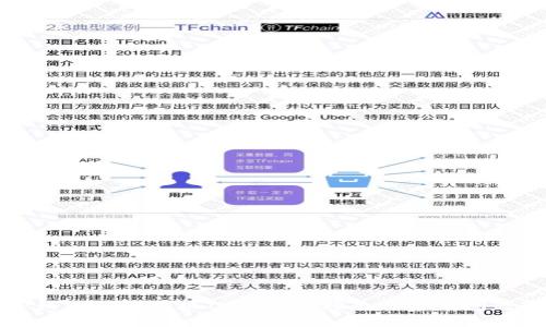 : TP钱包如何兑换TRX：详细指南和常见问题解答