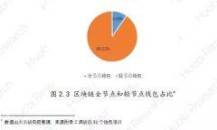 tp钱包使用评测：安全性与