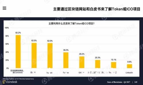  TP钱包中的PIG币分红机制解析