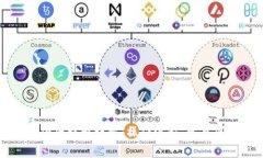TP钱包转账成功后提示详解