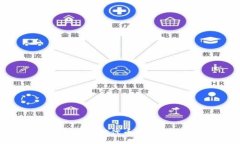 TP钱包为什么无法添加PI