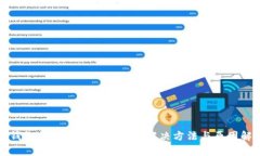 TP钱包代币不显示Logo的解