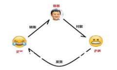 TP钱包收款需要多久？详细