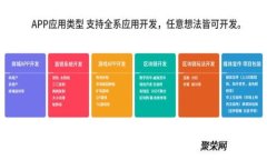 TP钱包与支付宝的关系探讨