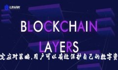   如何保护您的TP钱包，避