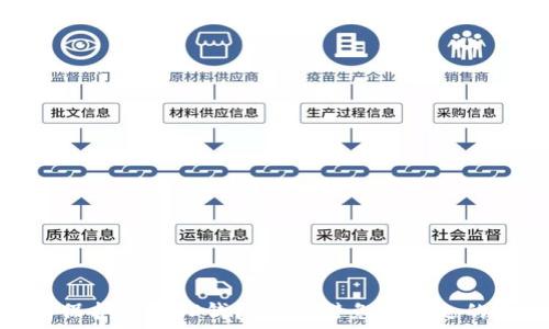   
如何保护你的TP钱包NFT，避免被转走的风险