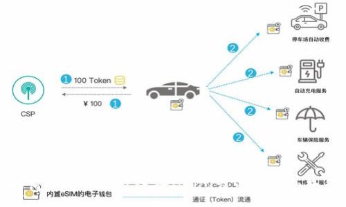 :
如何使用TP钱包进行DODO交易的详细教程