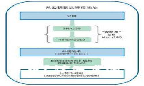 TP钱包如何交易币？详细步骤与注意事项解析