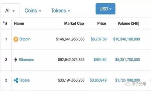 TP钱包的助记词可以更改吗？详细解析与常见问题解答