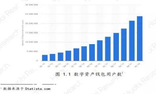 TP钱包的隐私性分析与保护策略