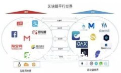 : 如何在TP钱包中添加币种