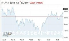 : 为什么TP钱包出现很多空