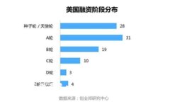 TP波场钱包转币需要多少能