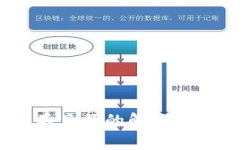 TP钱包登录后币不见了的解决办法及常见问题解答