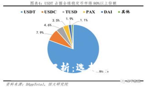 TP冷钱包与观察钱包的全面解析：选择适合你的加密资产管理方案