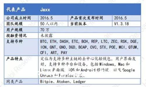 使用TP钱包时IP地址会暴露吗？