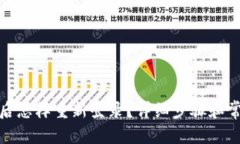 和关键词tp钱包卸载后怎样