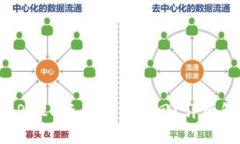 tp钱包转错ERC20资产怎么找