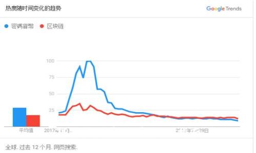 TP钱包最新版本使用指南