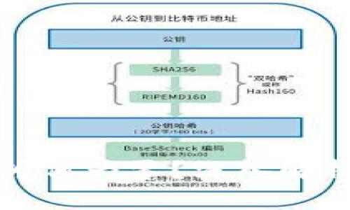 TP钱包币价为何为零？深入解析及解决方案