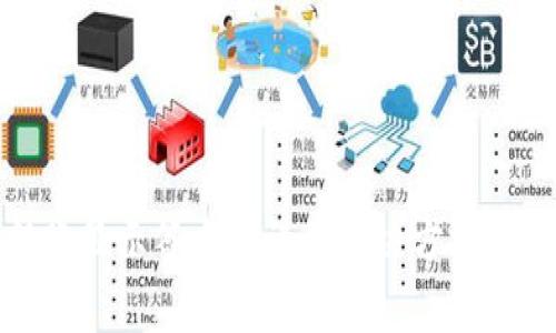 TP钱包转账显示签名错误的解决方法及注意事项