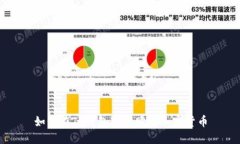 如何在TP钱包市场购买加密