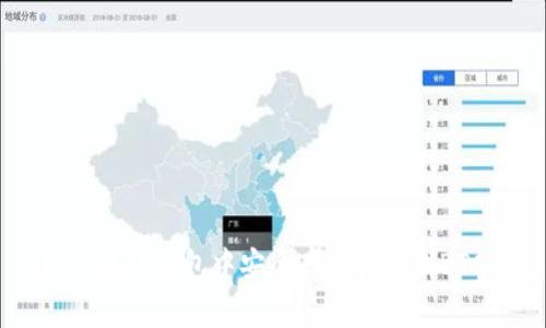 如何在TP钱包中安全存储和管理BTC币