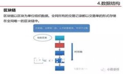 TP钱包提币教程：新手也能