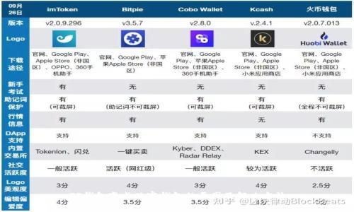 TP钱包变成观察钱包的原因及解决方法