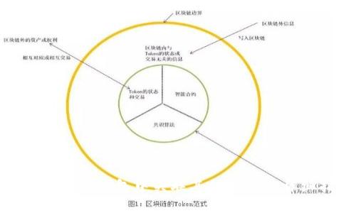 : 如何在TP钱包中关联其他钱包的详细指南
