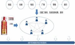 币安交易所如何将资产转