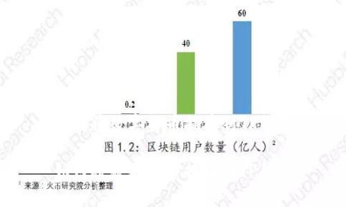 如何将数字货币提币到TP钱包

如何将数字货币提币到TP钱包