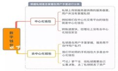 以下是根据您提供的信息