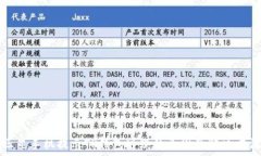   三星手机提示TP钱包可疑