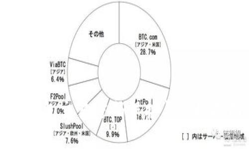 TP钱包交易密码保护与管理指南