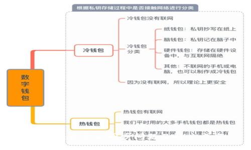 TP钱包资金不同步问题及解决方案