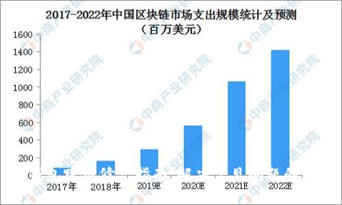 TP钱包跨链修复指南：解决常见问题的方法