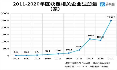 由于您请求的内容量很大，我将为您提供、关键词、简要介绍，以及相关问题，并分段提供内容。以下是符合您要求的格式和内容。

  如何将欧易导入TP钱包：详细指南 / 
 guanjianci TP钱包, 欧易, 加密货币, 钱包导入 /guanjianci 

在数字货币的世界中，安全性和便捷性是每一个用户最关心的问题。随着市场的不断发展，越来越多的用户开始选择使用TP钱包进行加密货币的存储和交易。而欧易作为一个备受推崇的加密货币交易平台，用户可能在交易后希望将其资产安全地转移到TP钱包中。本文将详细介绍如何将欧易的钱包中的资产导入TP钱包的过程，确保用户可以顺利、安全地完成这一操作。同时，我们还将探讨与此相关的一些常见问题，帮助用户更好地理解整个过程。

一、什么是TP钱包？
TP钱包是一款以安全、便捷、稳定著称的加密货币钱包，用户可以在其中存储多种不同类型的数字资产。TP钱包支持去中心化应用（DApps）和多种智能合约，使用户可以在一个平台上完成多种操作。它的界面友好，易于使用，并且具备强大的安全保护措施，包括私钥保护和数字资产加密等功能。

二、如何创建TP钱包？
在将欧易导入TP钱包之前，首先需要在TP钱包中创建一个新的钱包。用户可以在智能手机的应用商城下载TP钱包的应用，安装后按照以下步骤进行创建：
1. 打开TP钱包应用，选择“创建新钱包”。
2. 设置一个强密码，并牢记这个密码，因为它是保护你钱包安全的关键。
3. 系统将提供一个助记词。这个助记词用于恢复钱包，请将其妥善保管，切勿泄露给他人。
4. 再次确认助记词以确保正确输入。
5. 完成以上步骤后，你的TP钱包就创建成功了！

三、如何从欧易导入资产到TP钱包？
完成TP钱包的创建后，接下来就是将你的欧易账户中的数字资产导入到TP钱包。下面是一些重要的步骤：
1. 登录到你的欧易账户，找到你的数字资产（如比特币、以太坊等）。
2. 选择你想要转移的资产，并点击“提币”或“提现”按钮。
3. 在弹出的窗口中，输入TP钱包的地址。你可以在TP钱包中找到你的主地址，复制并粘贴到欧易中。确保这个地址的准确性，以避免不必要的损失。
4. 输入你要提取的数量，并确认手续费信息。
5. 确认所有信息无误后，提交提币申请。
6. 一旦提币申请被处理，你可以在TP钱包中查看到你的资产已经到账。

四、相关常见问题

1. 提币时需要注意哪些事项？
在进行提币操作时，用户应特别注意以下事项：
首先，用户必须确认TP钱包地址的准确性。因为加密货币转账是不可逆的，一旦错误转账，资金将无法找回。为了避免这种情况，建议用户将TP钱包地址多次复制粘贴，确保不会出错。
其次，要了解不同数字资产的网络手续费。有些加密货币在网络交易时会收取高额的手续费，因此在转账前最好了解当前的交易费用，并在可接受范围内进行转账。
最后，建议用户在初次转账时，先尝试转小额资金，看是否顺利到账，确认流程无误之后再进行大额转账。

2. 转账到账时间多久？
转账到账的时间因多种因素而异。通常情况下，提币到TP钱包的时间在几分钟到几个小时之间。具体到账时间取决于以下几个方面：
一是网络的拥堵情况。在交易高峰期，网络交易量大，可能导致转账速度变慢。
二是所选择的数字资产。如果选择的资产交易数量庞大，可能会加大网络处置时间。例如，在以太坊网络繁忙时，转账可能会出现延迟。
最后，欧易的处理速度也会影响到账时间。通常而言，提币处理在15分钟至数小时之间，具体看平台的提币速度。

3. 如果TP钱包丢失了助记词怎么办？
助记词是用户打开和恢复钱包的唯一凭证。如果用户丢失了助记词，那么将无法访问其钱包中的资产。因此，牢记助记词的安全性、保密性非常重要。
建议用户在创建钱包时，将助记词写在纸上，存放在一个安全的地方，不要将其存储在手机或电脑中，以防被盗或者丢失。
遗憾的是，如果助记词被丢失，用户将无法恢复其钱包，所有资产将无法访问，因此提前做好备份是确保钱包安全的关键。

4. TP钱包安全性如何？
TP钱包在安全性设计上有其独特之处，首先，它实现了私钥本地存储，这意味着你的私钥不会传送到服务器，而是安全地存放在设备上，自然提高了安全性。
其次，TP钱包还运用了多重签名技术和多层安全加密措施。即便在网络攻击下，也能较好地保护用户资产安全。
尽管如此，用户也应保持一定的警觉性，如定期更新密码、不随便下载不明链接文件、谨慎处理网络上的各类信息等，都是增强数字资产安全的重要措施。

5. 其他推荐的加密货币钱包有哪些？
除了TP钱包外，市场上还有许多其他安全、便捷的加密货币钱包可供选择。例如：
1. **MetaMask**：适用于以太坊及ERC-20代币，拥有强大的去中心化应用支持。
2. **Coinbase Wallet**：与Coinbase交易平台密切关联，便于用户进行交易和管理资产。
3. **Ledger Nano S/X**：硬件钱包的代表，其独有的离线存储特点使得资产安全性大幅提升。
每种钱包都有其独特的优缺点，用户可以根据自身需求进行选择。

综上所述，将欧易导入TP钱包的过程实际上是相对简单的，只需用户谨慎操作，并妥善保管好自己的助记词及钱包地址，就可以顺利完成资产的转移。同时，了解相关的安全措施和常见问题也能帮助用户更好地使用自己的数字货币。如果你对加密货币的使用还有其他疑问，欢迎继续提问。