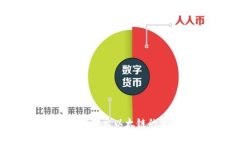 如何在TP钱包中转出以太链