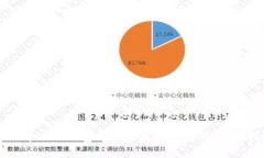 如何解决TP钱包数据不更新