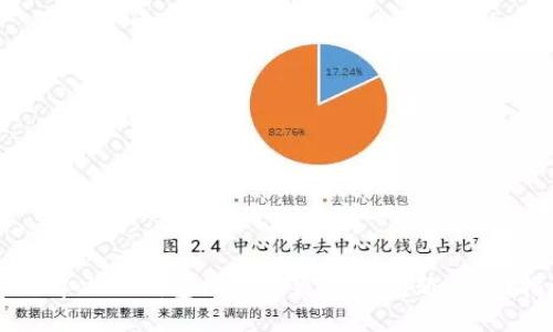 如何解决TP钱包数据不更新的问题：全面指南