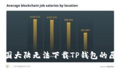 苹果用户在中国大陆无法